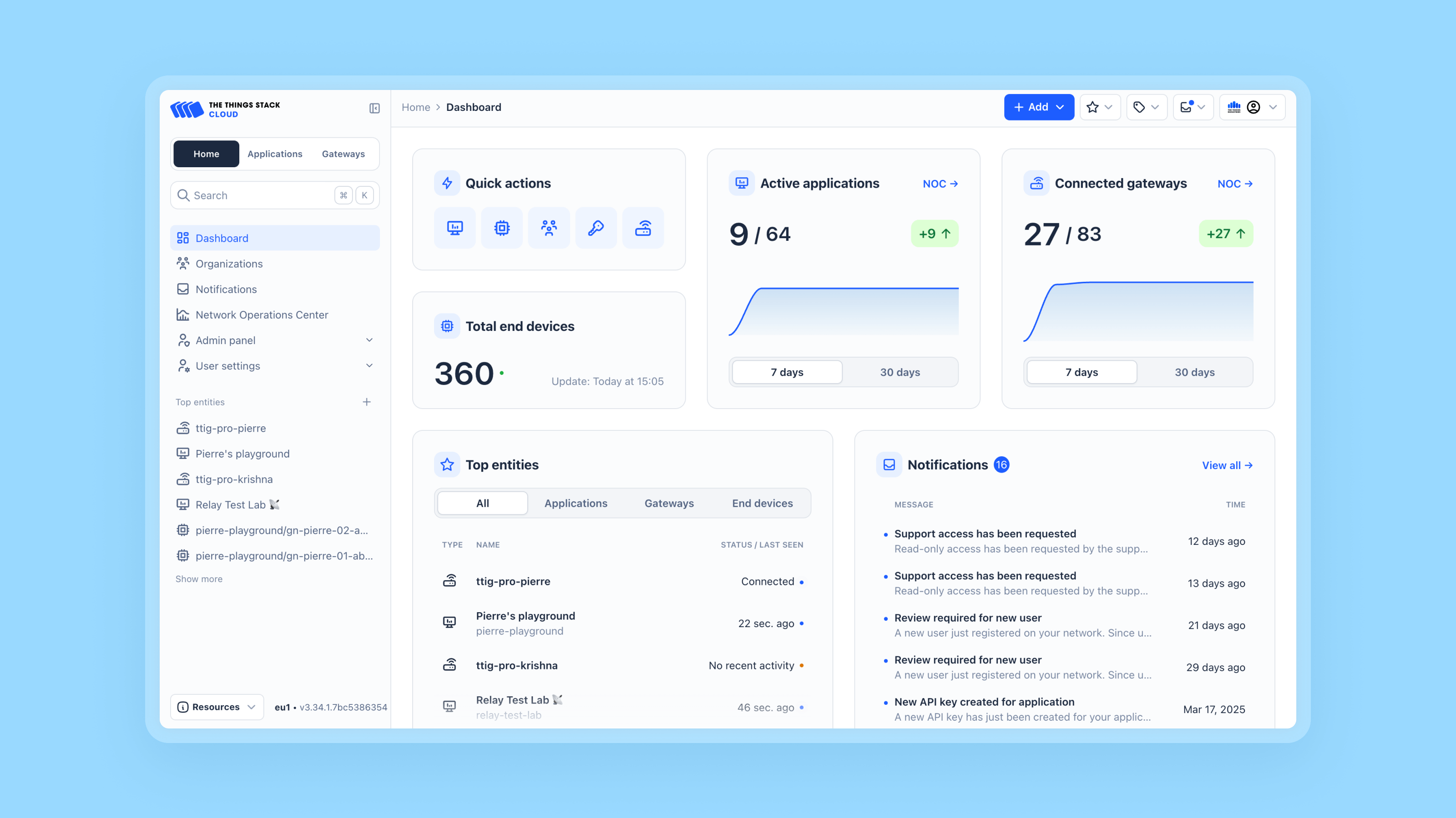The Things Stack console dashboard